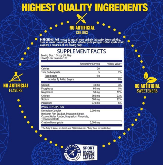 Электролиты с креатином MHP Impact Hydration Electrolytes + Creatine 443 г, Lemon Lime Луцк - изображение 2