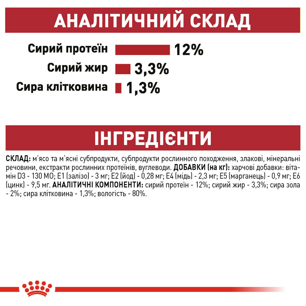 Вологий корм для дорослих котів ROYAL CANIN INSTINCTIVE LOAF 0.085 кг Київ - фото 8