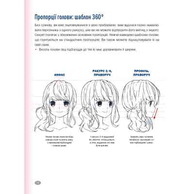 Книга Як малювати аніме. Вчимося малювати оригінальних персонажів за простими шаблонами - К. Гарт BookChef (9786175480403) Винница