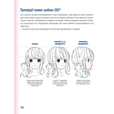 Книга Як малювати аніме. Вчимося малювати оригінальних персонажів за простими шаблонами - К. Гарт BookChef (9786175480403) Вінниця - фото 4