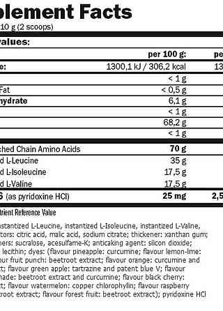 Амінокислоти Amix Nutrition BCAA Micro Instant Juice 800 г +200 г Free, Pineapple Луцьк
