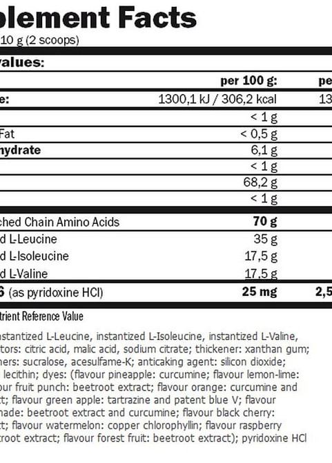 Амінокислоти Amix Nutrition BCAA Micro Instant Juice 800 г +200 г Free, Pineapple Луцьк - фото 2