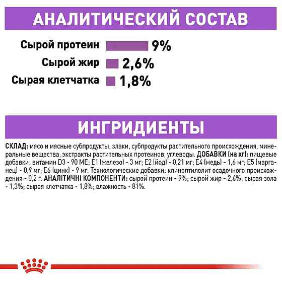 Royal Canin Sterilised Gravy (Роял Канін Стерелайзд соус) вологий корм для стерилізованих кішок від 12 місяців 0.085 кг. х 12 шт. Запоріжжя
