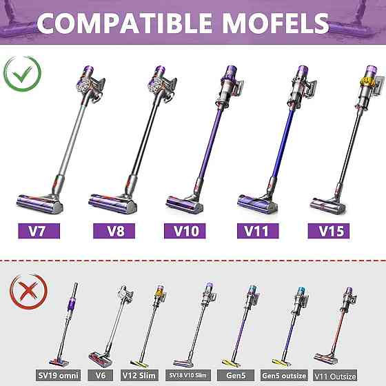 Щітка Turbo Brush для Dyson V7 V8 V10 V11 V15 SV10 SV11 SV12 SV14 SV15 SV22 SV25 SV27 SV28 SV37 Direct Drive для підлог і килимів Київ