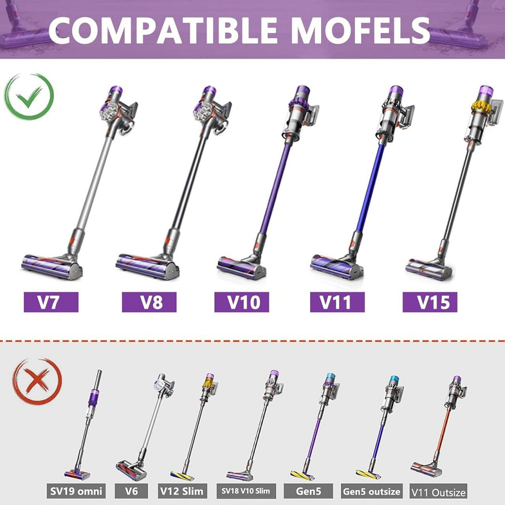 Щітка Turbo Brush для Dyson V7 V8 V10 V11 V15 SV10 SV11 SV12 SV14 SV15 SV22 SV25 SV27 SV28 SV37 Direct Drive для підлог і килимів Київ - фото 6