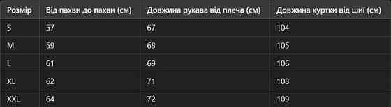 Пальто TNF L Киев