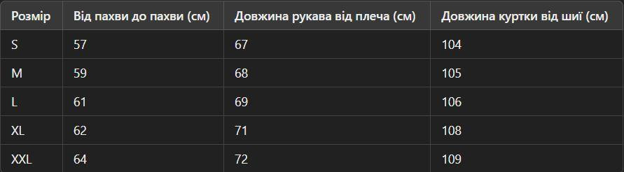 Пальто TNF L Київ - фото 2