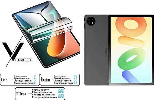 Полиуретановая пленка HyperClear Guard для Blackview Oscal Pad 16 Киев