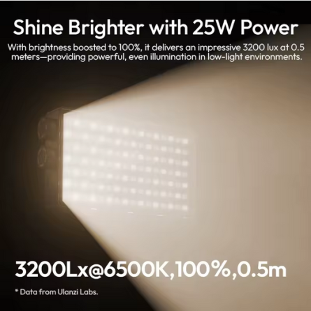 Відеосвітло Ulanzi PL25 Panel light (L156 PL25) Київ