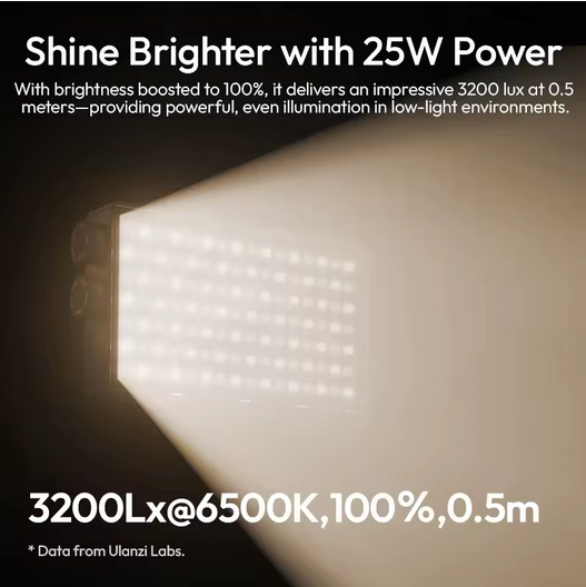 Відеосвітло Ulanzi PL25 Panel light (L156 PL25) Київ - фото 5