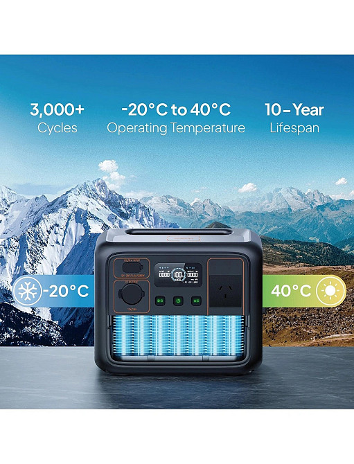 Зарядна станція Bluetti AC50P, 504Wh, 700W, LiFePO4 ( Чорний ) Харків - фото 10