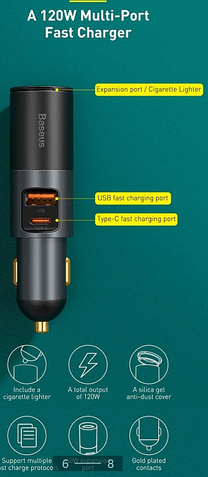 Зарядное Baseus 120W Share Киев - изображение 6
