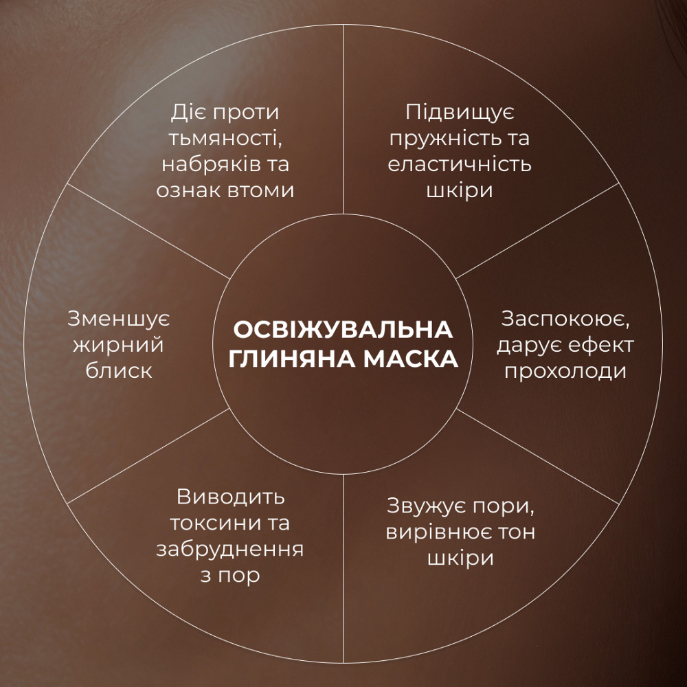 Освежающая противоотечная глиняная маска Revive & Refresh Clay Mask Hillary 90 мл Киев - изображение 9