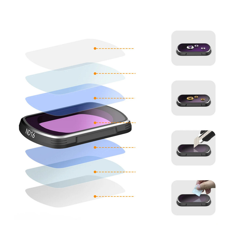 Фільтри DJI Pocket 3 набір CPL+ND16/64/256 Telesin S5-FLT-03 Київ - фото 9