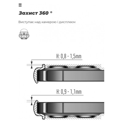 Чохол до мобільного телефона Armorstandart ICON Case Samsung A05 (A055) Lavender (ARM71804) Вінниця - фото 5