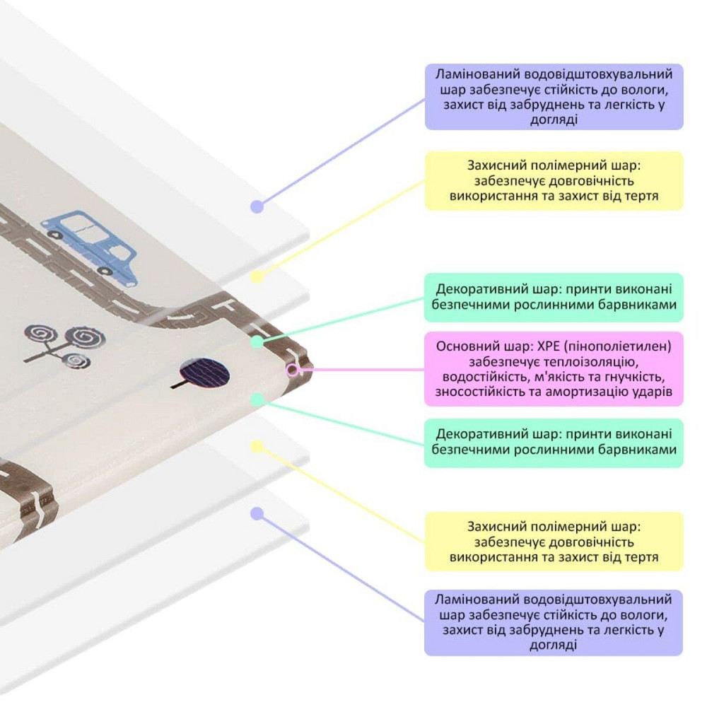 Коврик детский 177см х 195см х 7мм SW-00003038 Киев - изображение 6
