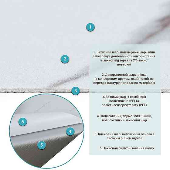 СВП-111 Самоклеюча вінілова плитка 600х300х1,5мм МАТ ціна за 1 шт. SW-00003250 Київ