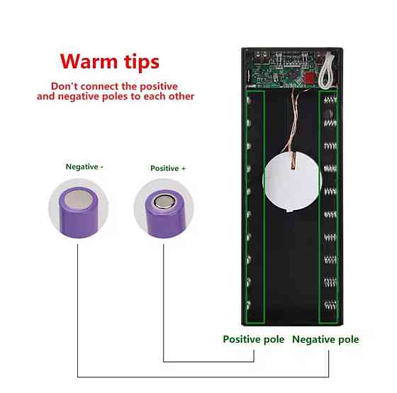 Великий Power Bank 58000 mah на 20 акумуляторах Tesla із швидкою зарядкою 22.5w Київ