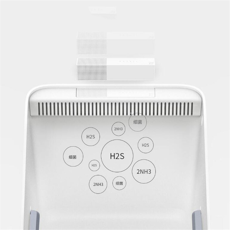 Усувач запаху тварин Xiaomi PETKIT Smart Pura Air P920 (Білий) Николаев - изображение 10