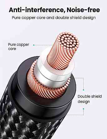 Мікрофонний кабель Ugreen AV182 XLR Male to Mini Jack AUX Microphone Cable (Чорний, 1м) Миколаїв