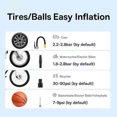 Автомобільний компресор Baseus Super Mini Pro Black (C1115930011100) Вінниця