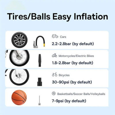 Автомобільний компресор Baseus Super Mini Pro Black (C1115930011100) Вінниця - фото 2