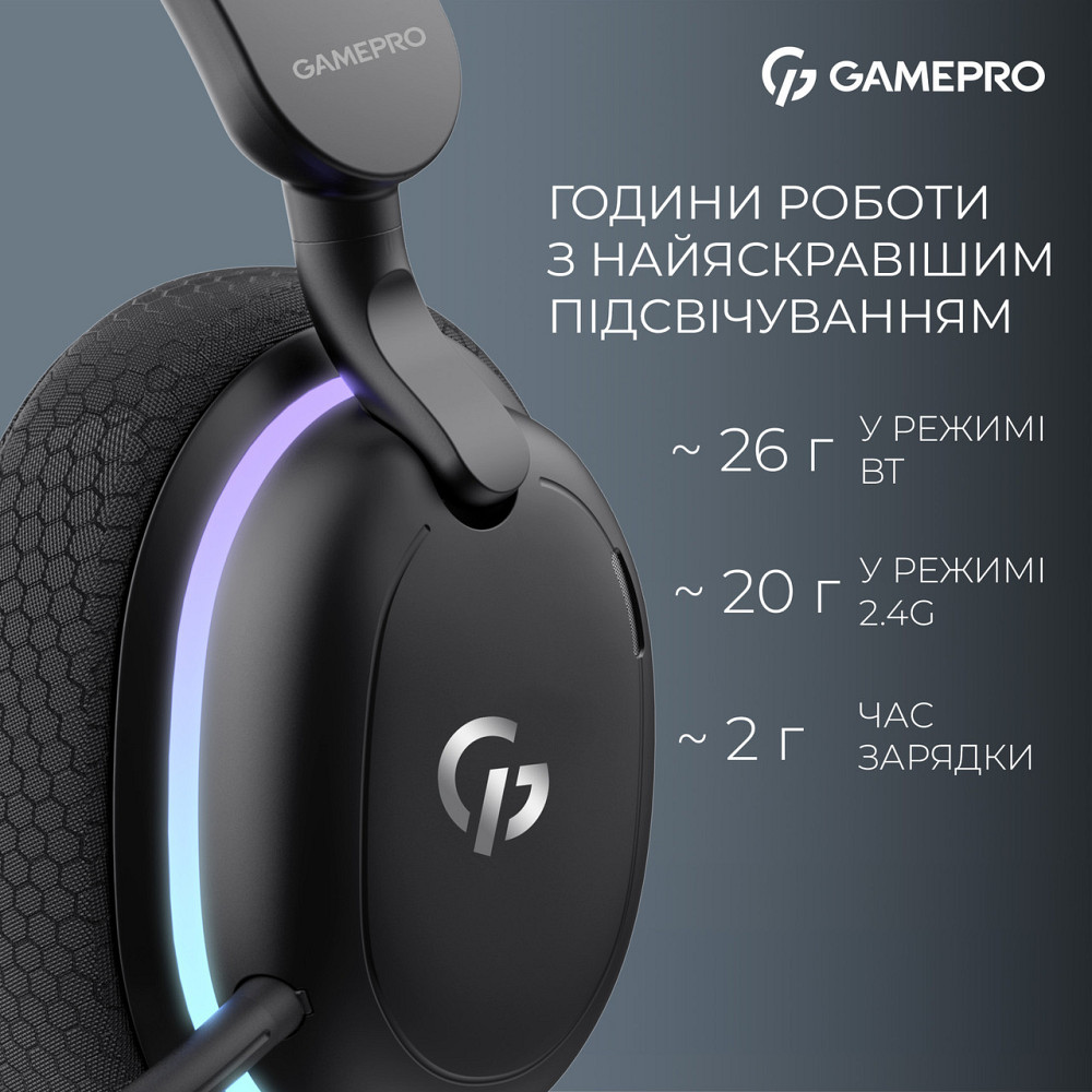 Гарнітура GamePro Asgard Bragi Black (HSW250B) ( Чорний ) Харків - фото 11