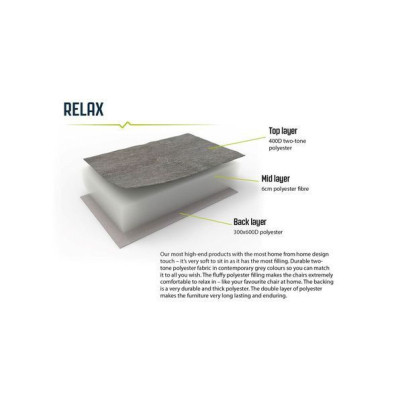 Крісло складане Outwell Fremont Lake (470383) (931721) Вінниця - фото 10