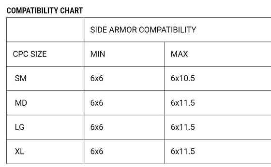Плитоноска Crye Precision CAGE Plate Carrier CPC + Plate Pouch Set, Оригинал. Харків