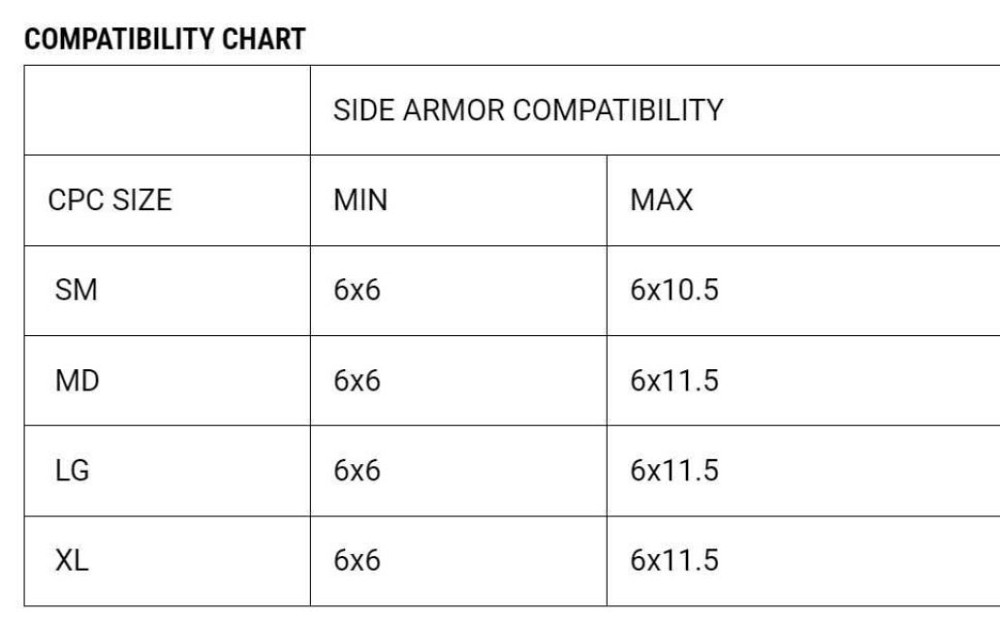 Плитоноска Crye Precision CAGE Plate Carrier CPC + Plate Pouch Set, Оригинал. Харків - фото 1