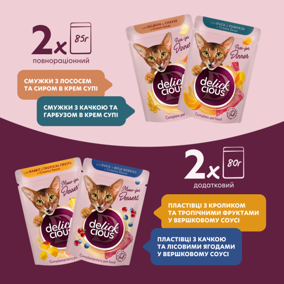 Набор №2 влажного корма для взрослых кошек Деликшес Delickcious (4 шт - 4 разных вкуса), 330 г Винница