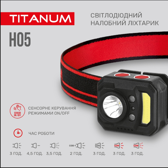Ліхтарик LED налобний 250Lm 6500К чорний TLF-H05 Titanum Житомир - фото 9
