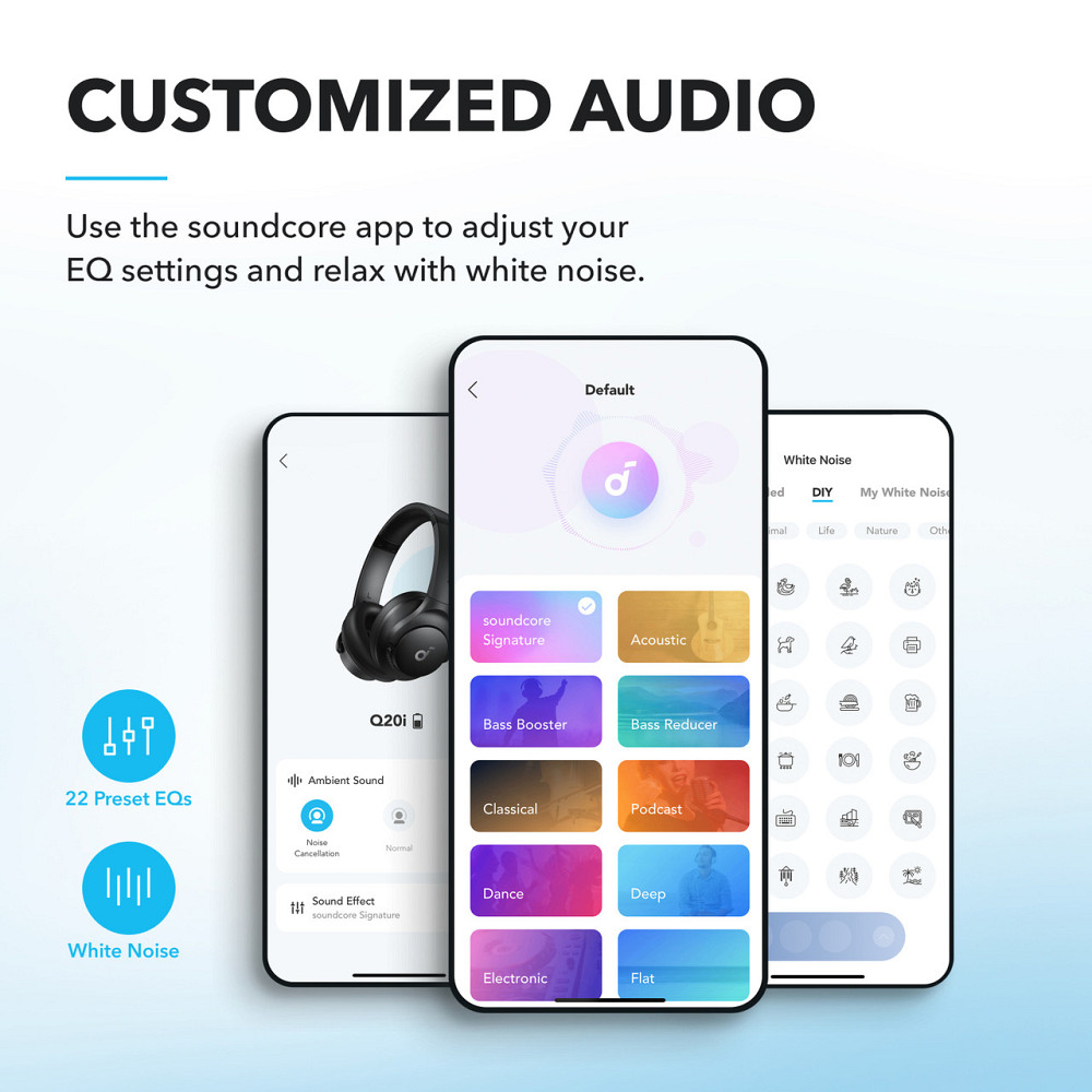 Гарнитура Anker SoundСore Q20i Black (6907849) Киев - изображение 11
