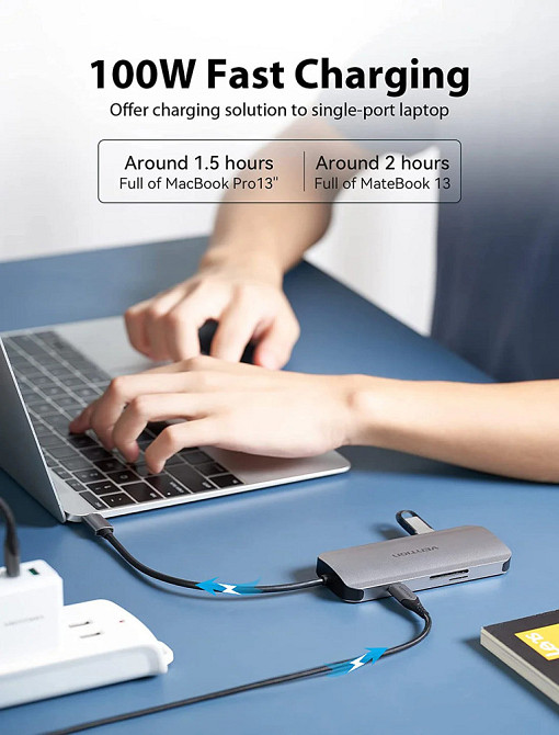 USB-хаб Vention USB-C з HDMI, USB 3.0, SD/TF, 0.15M, Сірий Київ - фото 1