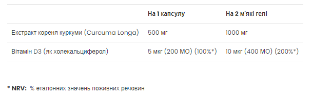 Куркумин + витамин Д3 Curcumin D3 60 softgels Киев - изображение 2