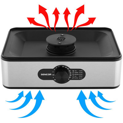 Сушка для овощей и фруктов Sencor SFD950SS Винница - изображение 11