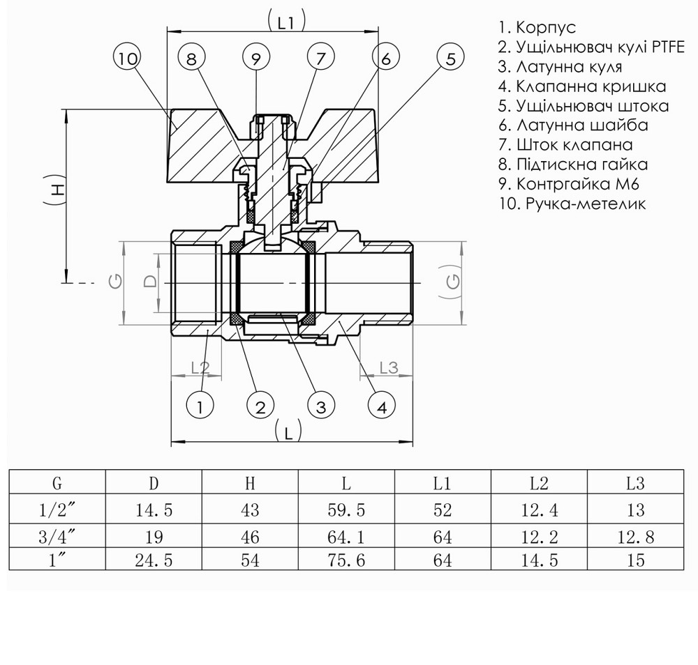 Кран шаровый прямой SOLOMON 3/4″ НВ КБ PN40 B1008 (000000747) Киев - изображение 2