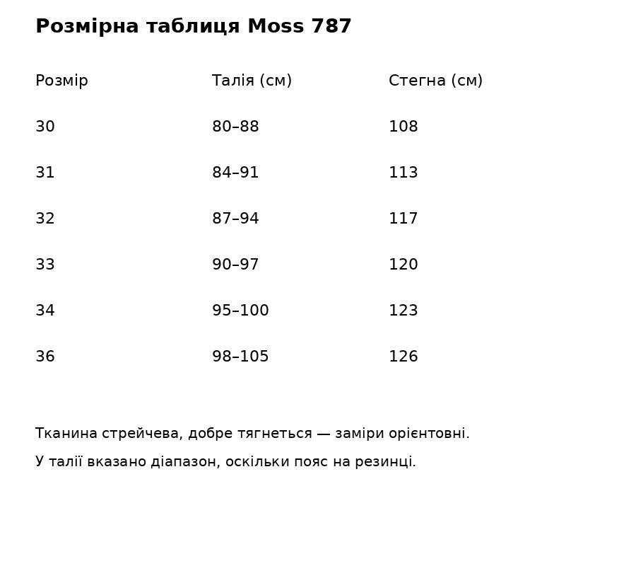 Шорти жіночі джинсові Moss 787 бермуди з резинкою на поясі великі розміри блакитні, блакитний, 31, 31, 87 см, 113 см Київ - фото 8