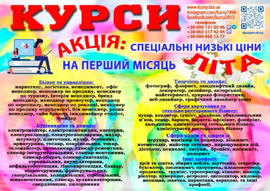 Курсы кондитеров Житомир - изображение 1