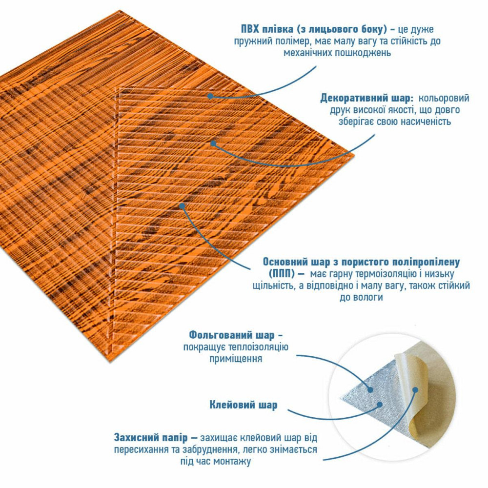 Самоклеюча декоративна 3D панель Бамбук Дерево 500х500х5мм SW-00002882 Київ - фото 2