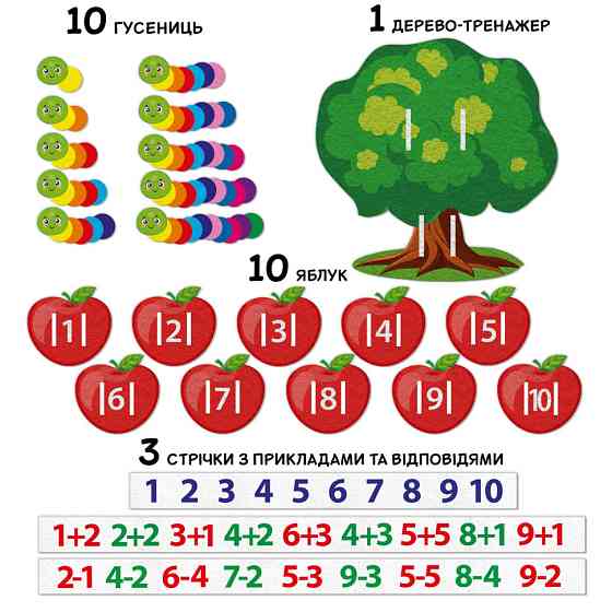 Розвиваюча гра для дітей "Фруктова математика" ME5032-15, 2в1 фетрові деталі Вінниця