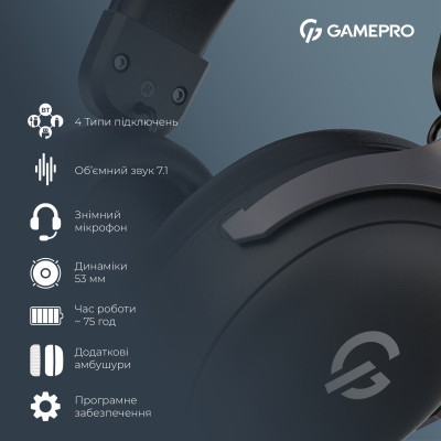 Навушники GamePro Asgard Freya Pro Wireless Black (HSW201B) Вінниця - фото 7
