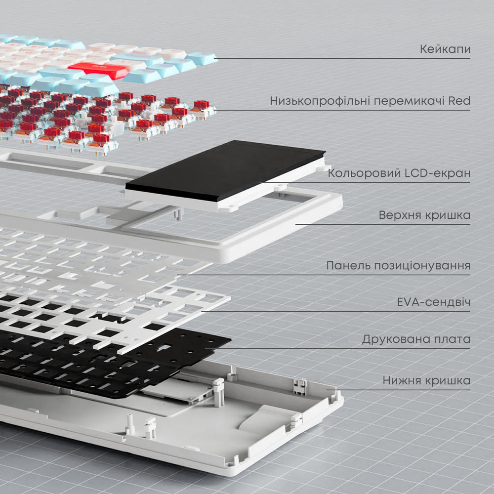 Клавіатура Ajazz AKP815 Huano Red Switch White (AKP815-R-WBO) ( білий, синій ) Харьков - изображение 8