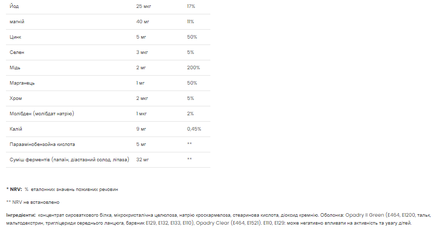 Daily 1 Multivitamin - 100 caps Луцьк - фото 3