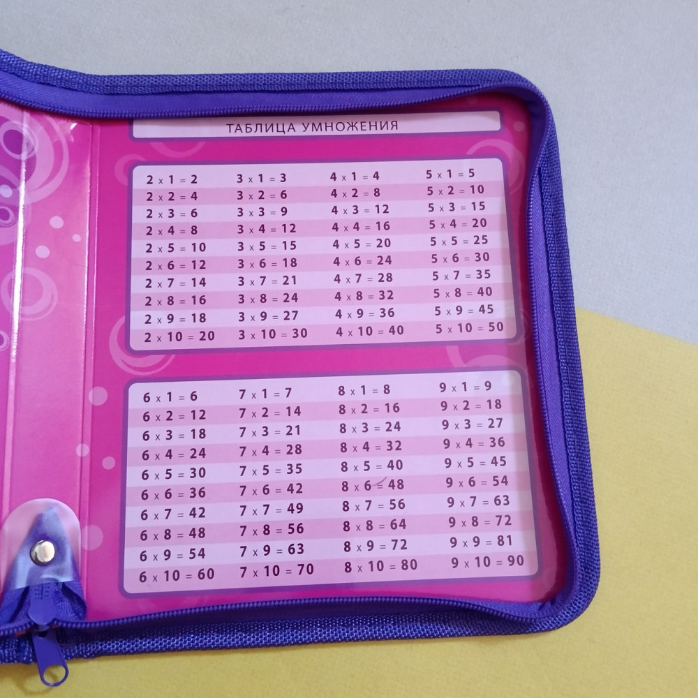 Папка для тетрадей на змейке Киев - изображение 3