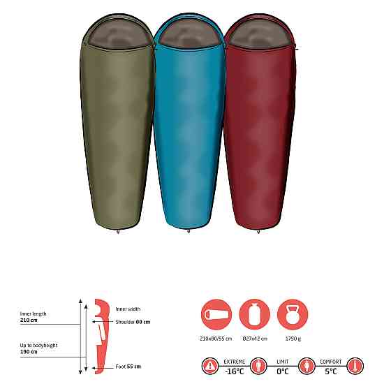 Спальный мешок Grand Canyon Kansas 190 0°C Capulet Olive Left (340019) Вінниця