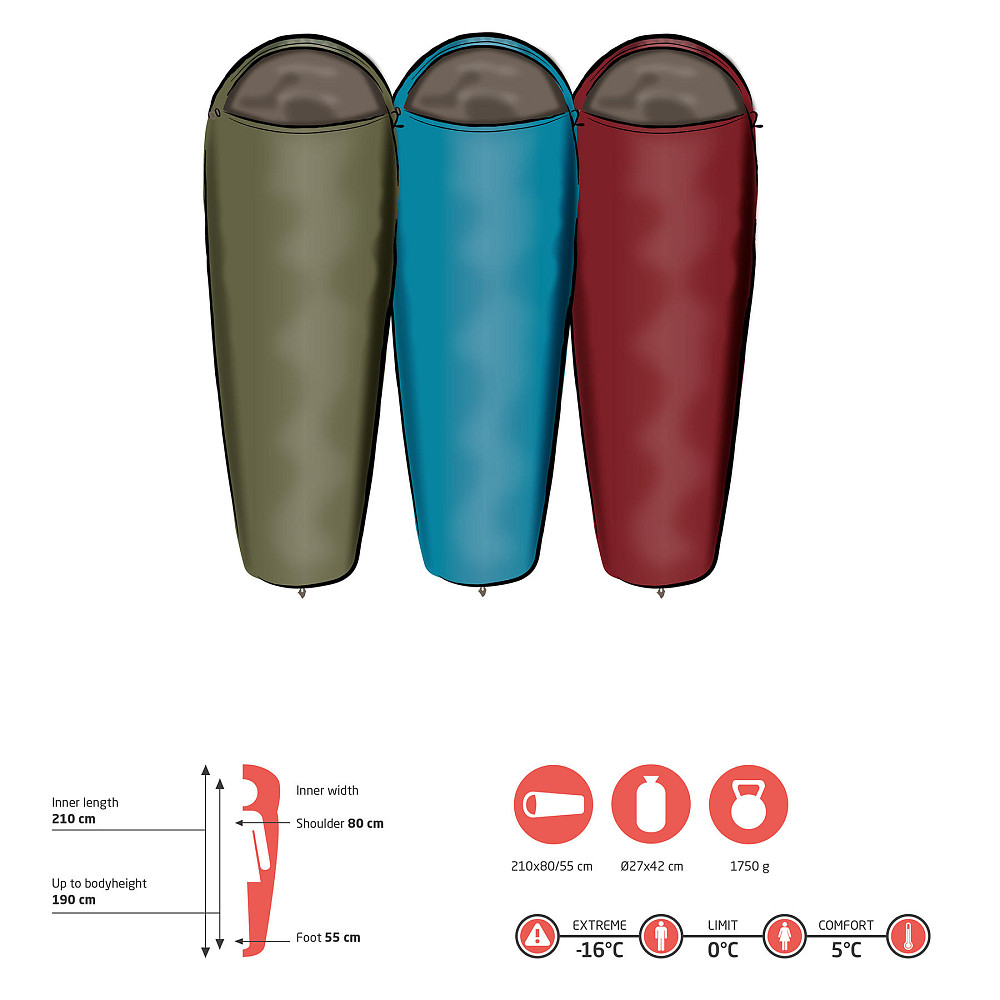 Спальный мешок Grand Canyon Kansas 190 0°C Capulet Olive Left (340019) Вінниця - фото 4