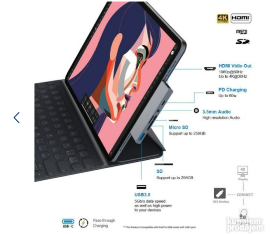 Концентратор USB C 6в1 для iPad Pro и iPad Air HDMI - считыватель SD-карт - USB 3.0 - Aux Киев
