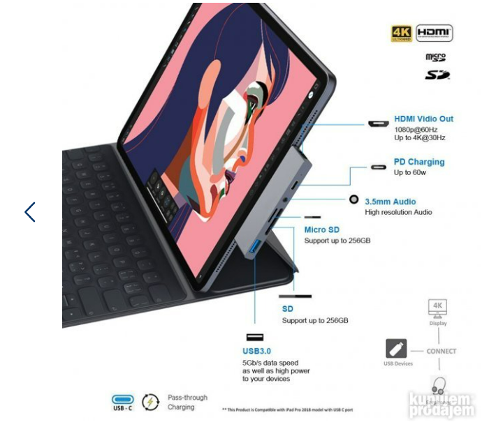 Концентратор USB-C Hub 6-в-1 для iPad Pro / Air: 4K HDMI, USB 3.0, PD 100Вт, SD, 3.5мм Aux — Магнітна док-станція Київ - фото 3