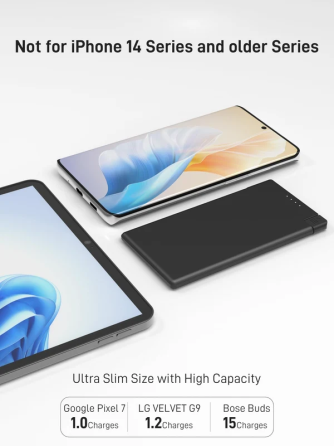 Повербанк Auskang Slim 5000 мА·ч со встроенным кабелем USB Type-C, ультратонкий, LED-индикатор Киев